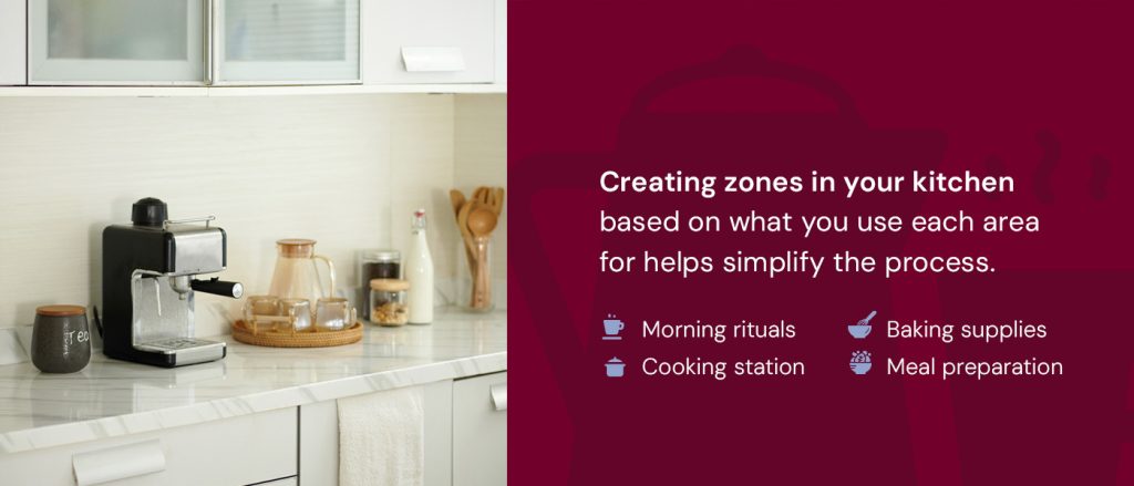 Creating Zones in Your Kitchen